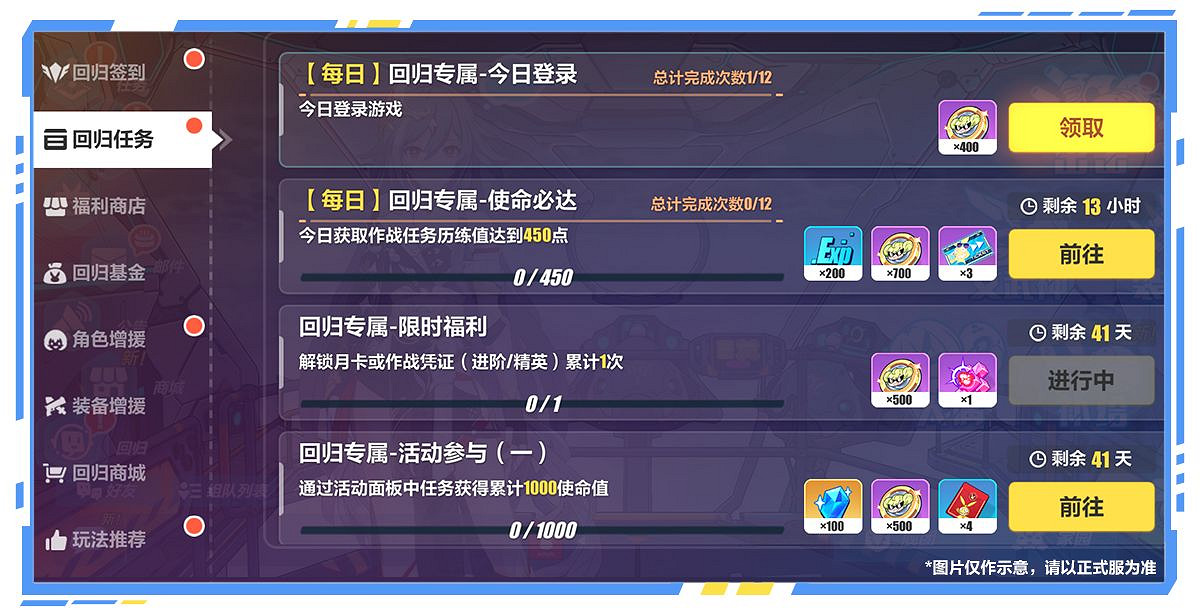 《崩壞3》5.9版本回歸活動介紹 回歸系統更新回歸增援玩法 《崩壞3》5.9版本回歸活動介紹 回歸系統更新回歸增援玩法