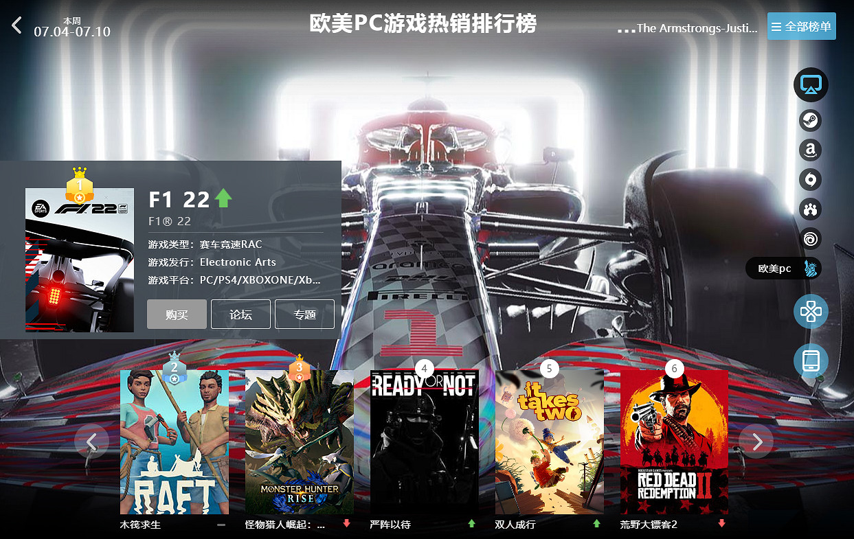 07.04-07.10全球遊戲銷量榜：《木筏求生》榮登第一