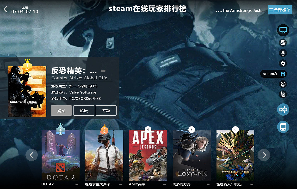 07.04-07.10全球遊戲銷量榜：《木筏求生》榮登第一