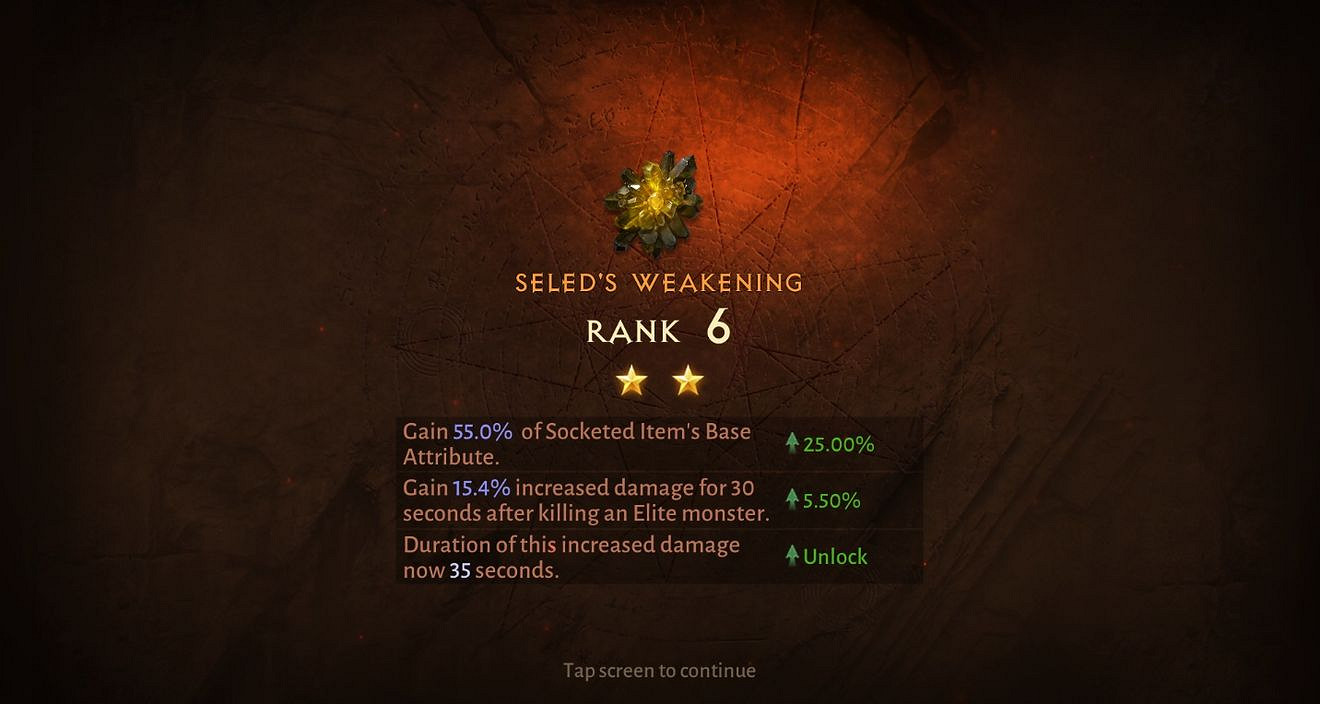 EA前CEO採訪表示：不屑課金內容的遊戲開發者是愚蠢的