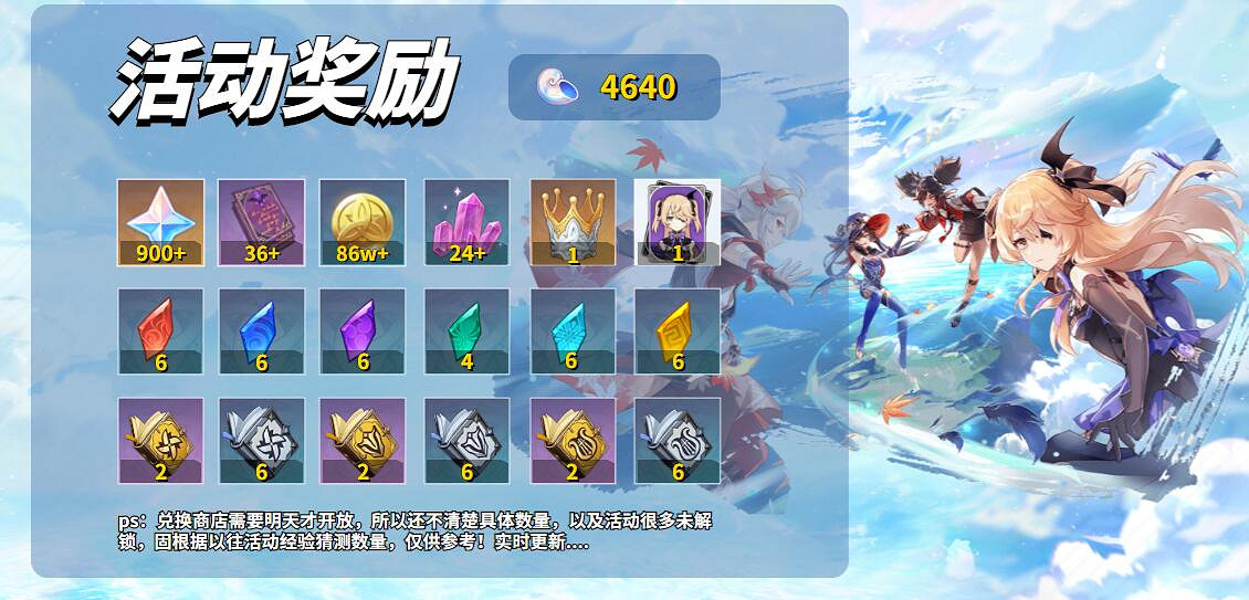 《原神》2.8金蘋果假日第一天怎麽玩?逸速穿浪玩法攻略 《原神》2.8金蘋果假日第一天怎麽玩?逸速穿浪玩法攻略