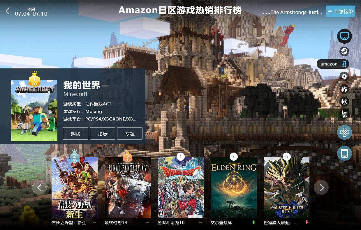 07.04-07.10全球遊戲銷量榜：《木筏求生》榮登第一