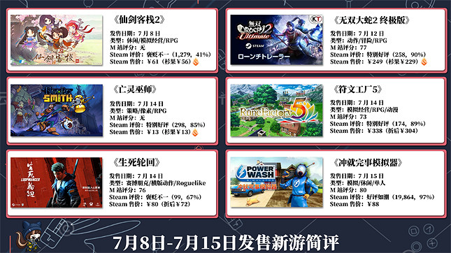 【每周新遊折扣】杉果也要送遊戲！下周免費領取