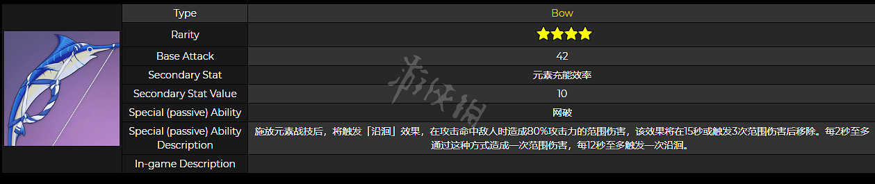 《原神》鹹魚弓如何獲得?鹹魚弓獲取方法介紹 《原神》鹹魚弓如何獲得?鹹魚弓獲取方法介紹