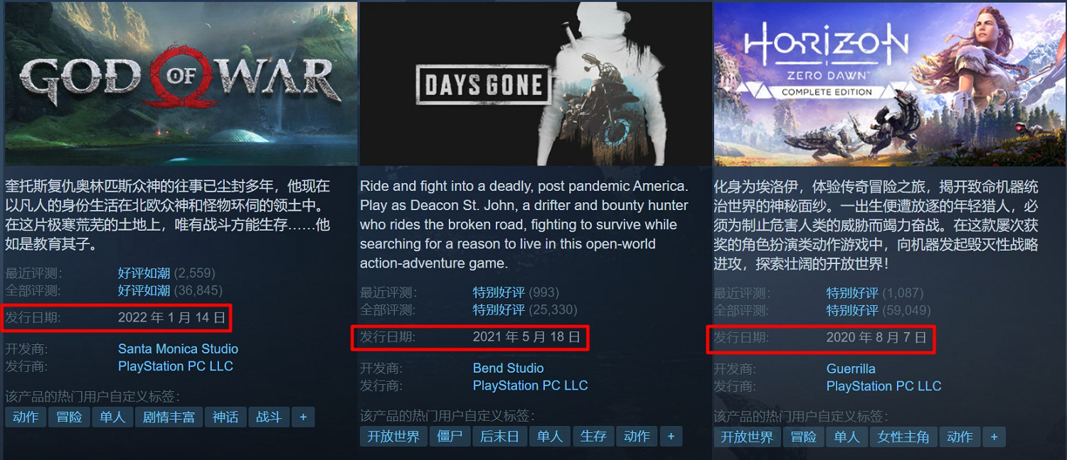 重蹈神海覆轍？玩家推測《蜘蛛人》PC版可能要跳票！