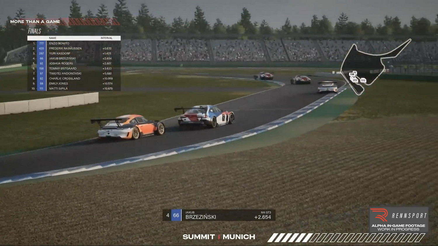 虛幻引擎5打造 賽車新作《RENNSPORT》試玩影像首曝 虛幻引擎5打造 賽車新作《RENNSPORT》試玩影像首曝