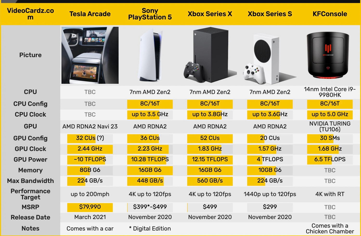 馬斯克:特斯拉內建Steam取得進展 8月將展示 馬斯克:特斯拉內建Steam取得進展 8月將展示