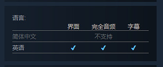 鬆鼠有金鍾罩？沙雕動作遊戲《持槍鬆鼠》上架Steam