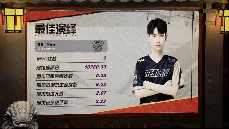 RB逆境重生!紅蝶力克宿敵咒術師穩定四抓奠定優勢 RB逆境重生!紅蝶力克宿敵咒術師穩定四抓奠定優勢