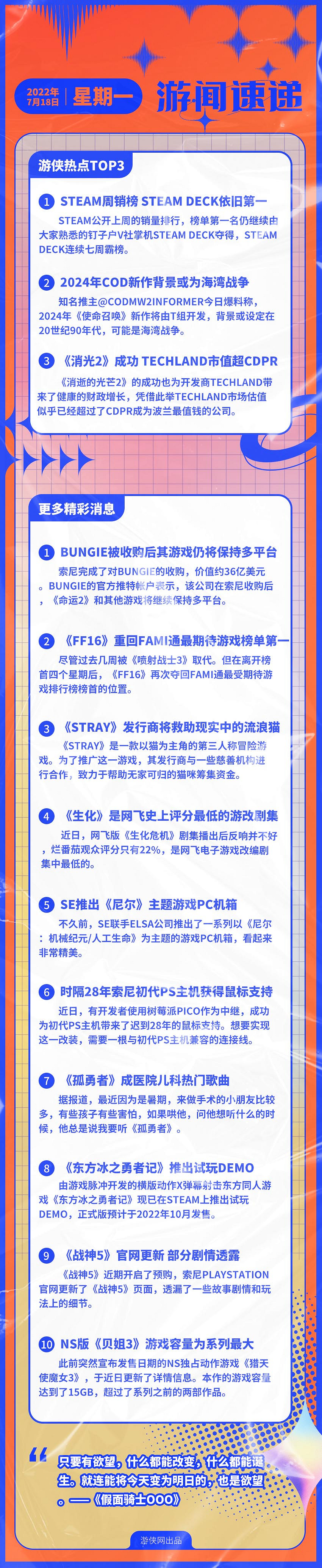 早報:COD新作或為海灣戰爭 棒雞遊戲保持多平台 早報:COD新作或為海灣戰爭 棒雞遊戲保持多平台