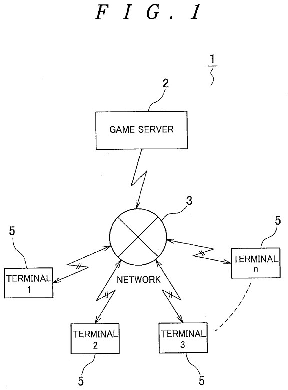 SE獨占新專利 或暗示推出全新3D幻想風多人策略遊戲! SE獨占新專利 或暗示推出全新3D幻想風多人策略遊戲!