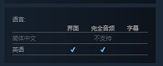 地牢刷刷刷新作《桑德裡亞地牢》搶先登陸Steam! 地牢刷刷刷新作《桑德裡亞地牢》搶先登陸Steam!