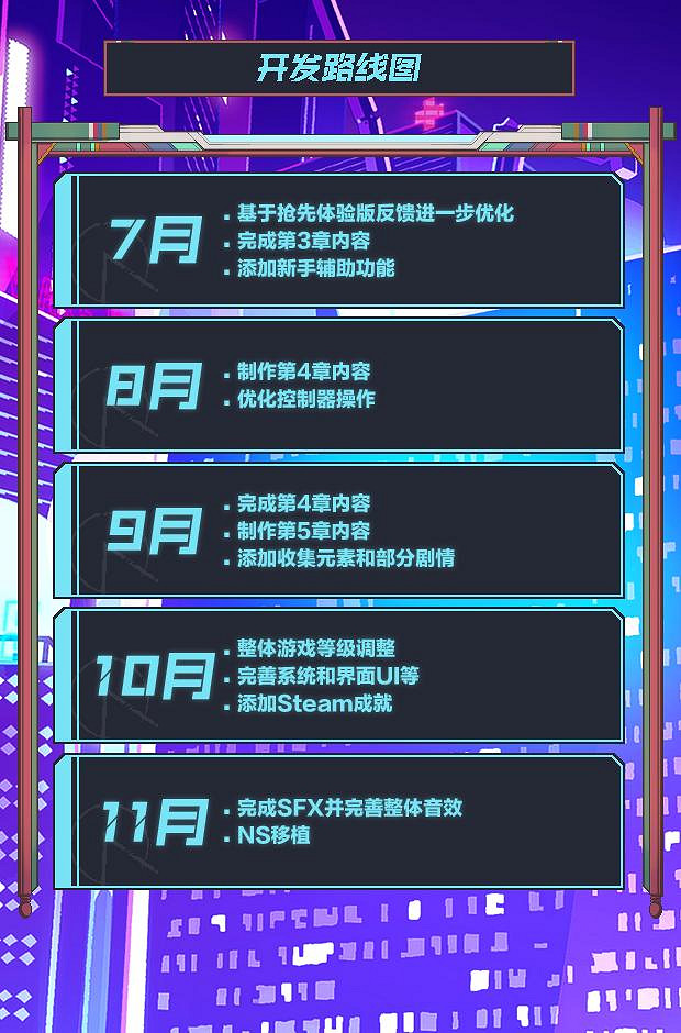 Neowiz 《閃避刺客》舉辦速通活動及公開開發計劃 Neowiz 《閃避刺客》舉辦速通活動及公開開發計劃