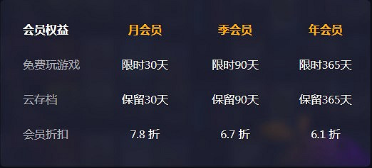 太空戰士X/X-2哪裡購買