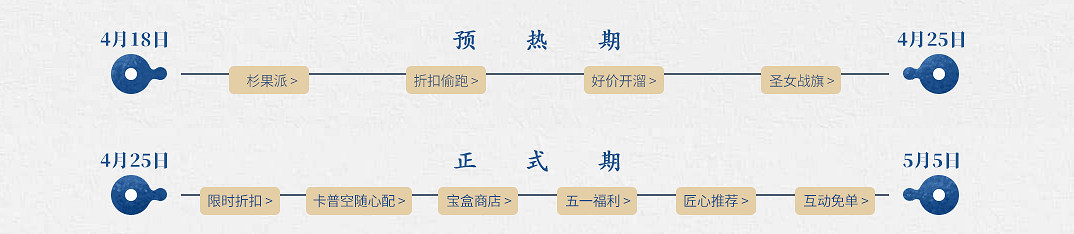 杉果春促折扣偷跑,年度遊戲《陷陣之誌》6.7折優惠 杉果春促折扣偷跑,年度遊戲《陷陣之誌》6.7折優惠