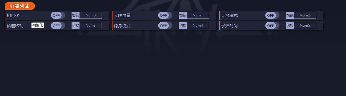 《浪貓》stray修改器怎麽用？stray遊戲修改器分享