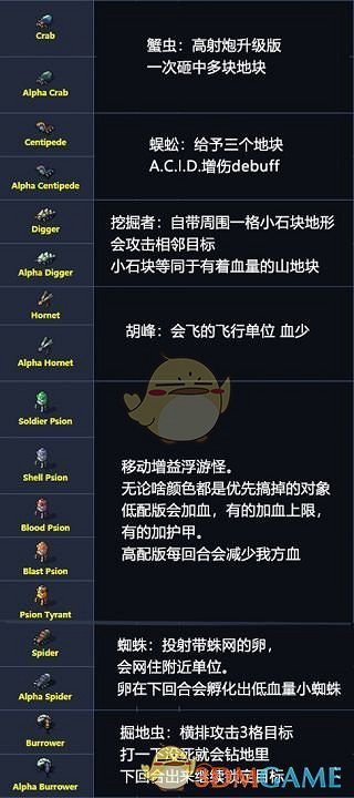 《陷陣之誌》全怪物屬性一覽