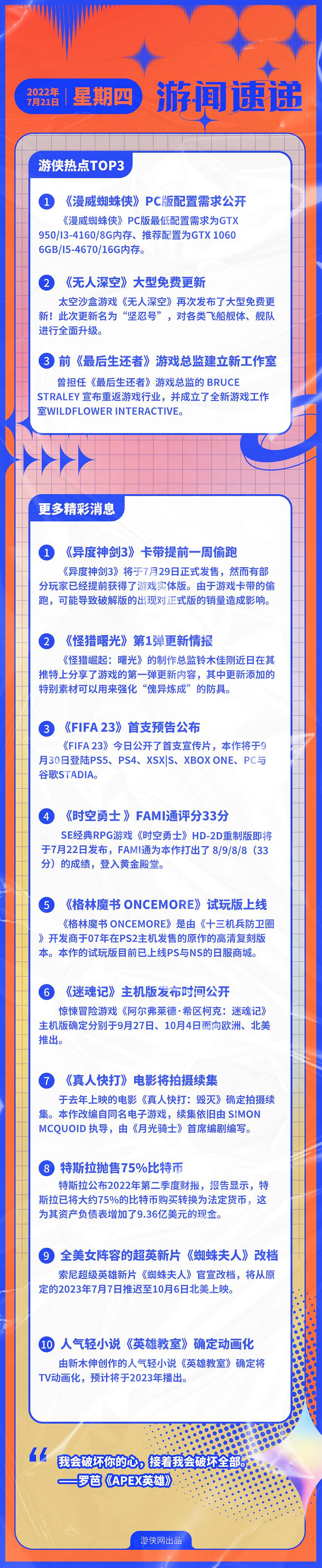 早報:《異刃3》偷跑 《漫威蜘蛛人》PC版需求公開