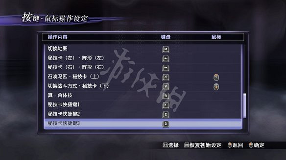 《無雙大蛇2終極版》默認按鍵操作是什麽？默認按鍵操作說明