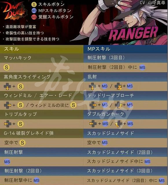 《地下城與勇士決鬥》漫遊怎麽玩?漫遊出招表介紹 《地下城與勇士決鬥》漫遊怎麽玩?漫遊出招表介紹