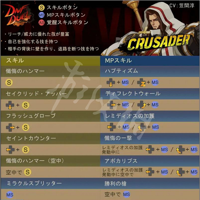 《地下城與勇士決鬥》聖騎士怎麽玩?聖騎士出招表分享 《地下城與勇士決鬥》聖騎士怎麽玩?聖騎士出招表分享