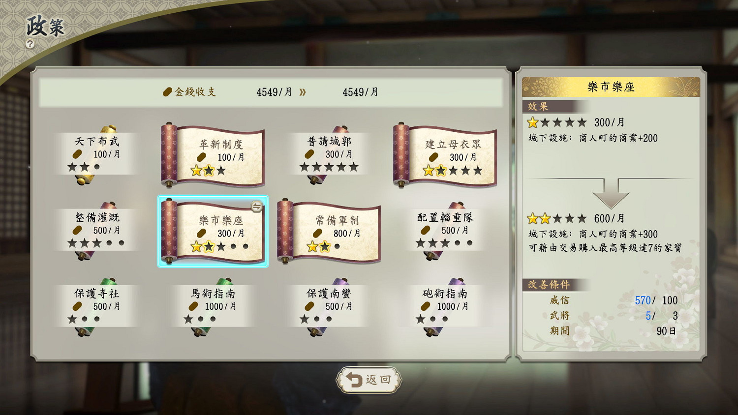 《信長之野望：新生》製作團隊訪談 新系統現君臣齊心