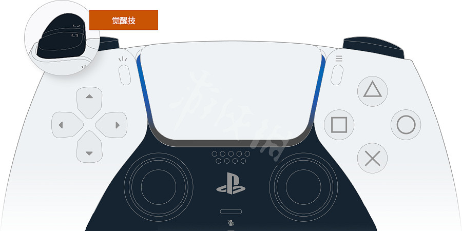 《地下城與勇士決鬥》覺醒技怎麽放？覺醒使用方法介紹