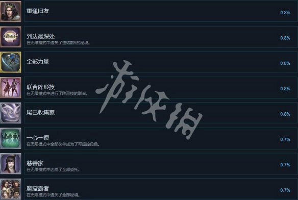 《無雙大蛇2終極版》圖文攻略 全流程全武器全關卡全角色解鎖