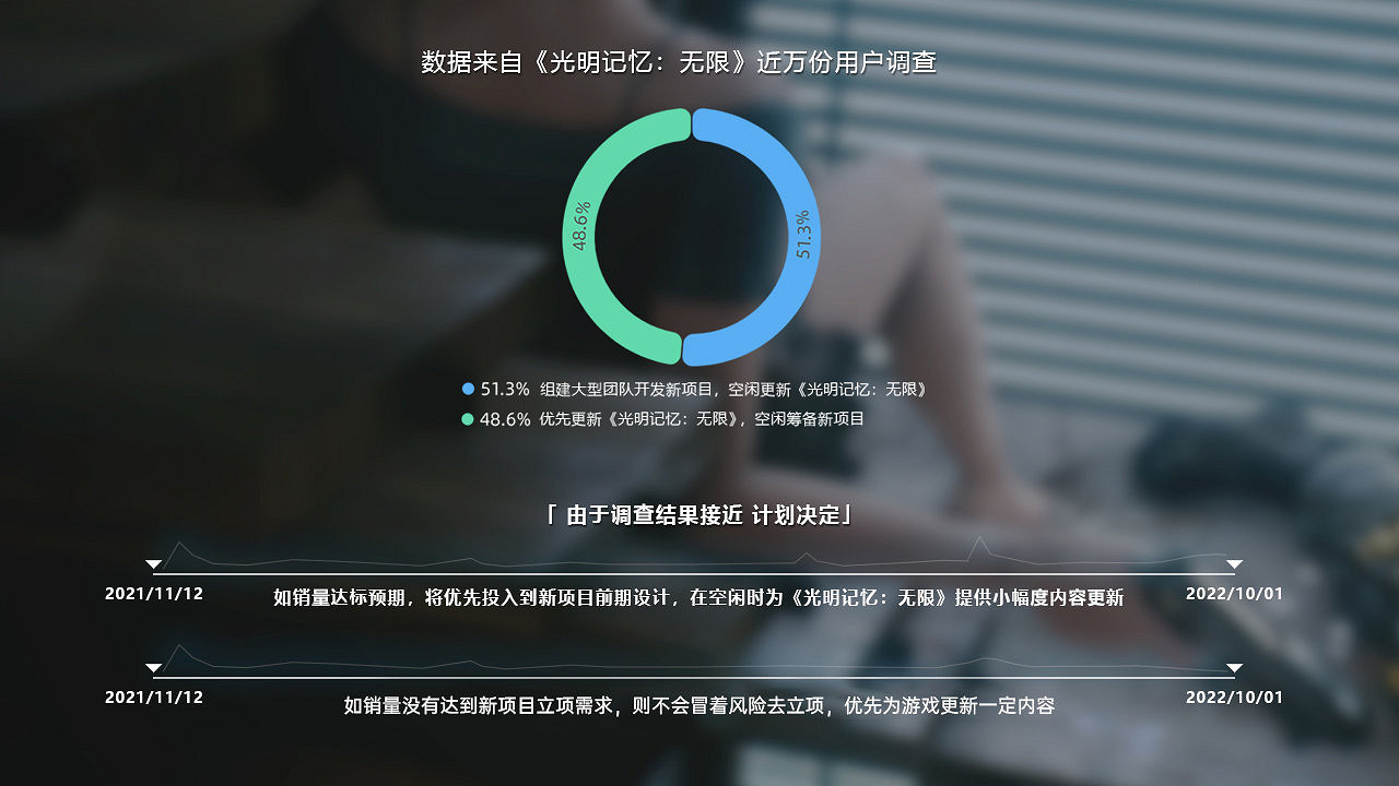 《光明記憶:無限》主機版細節 後續開發計劃公開 《光明記憶:無限》主機版細節 後續開發計劃公開