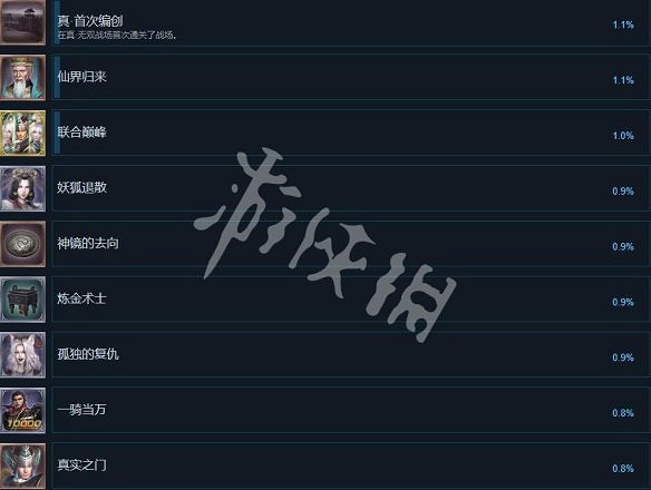 《無雙大蛇2終極版》圖文攻略 全流程全武器全關卡全角色解鎖