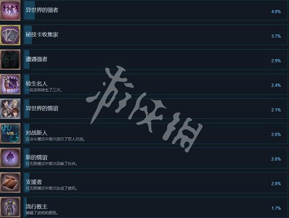 《無雙大蛇2終極版》圖文攻略 全流程全武器全關卡全角色解鎖