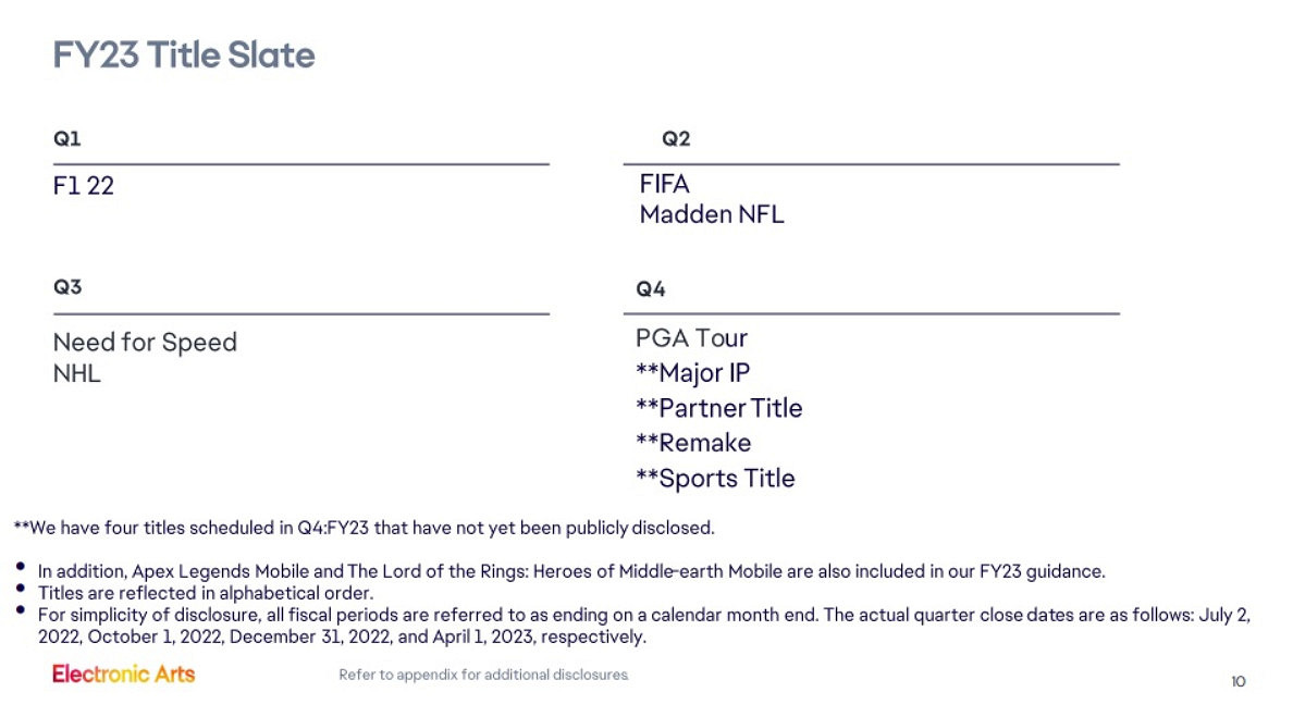 傳《星際大戰絕地:倖存者》將在2023年3月發售 傳《星際大戰絕地:倖存者》將在2023年3月發售