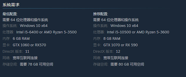 末世生存遊戲《淒涼地之路》上架Steam：明年3月發布！