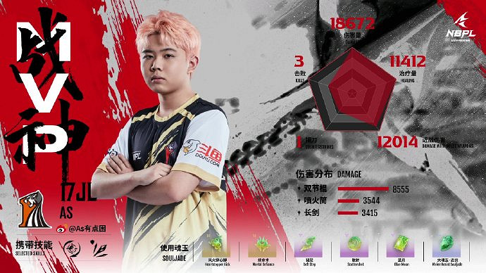 《永劫無間》NBPL第四雙周單排周決賽戰況結果匯總 《永劫無間》NBPL第四雙周單排周決賽戰況結果匯總