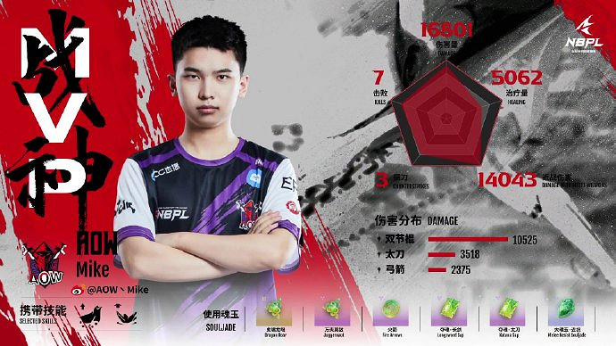 《永劫無間》NBPL第四雙周單排周決賽戰況結果匯總 《永劫無間》NBPL第四雙周單排周決賽戰況結果匯總