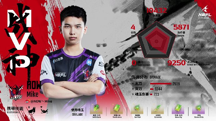 《永劫無間》NBPL第四雙周單排周決賽戰況結果匯總 《永劫無間》NBPL第四雙周單排周決賽戰況結果匯總