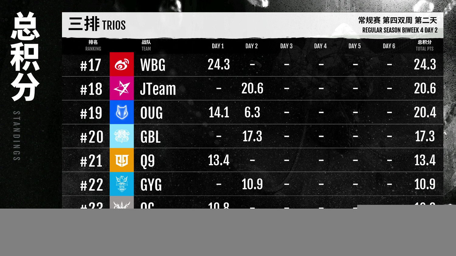 【第一視角】《永劫無間》職業聯賽NBPL常規賽7月15日