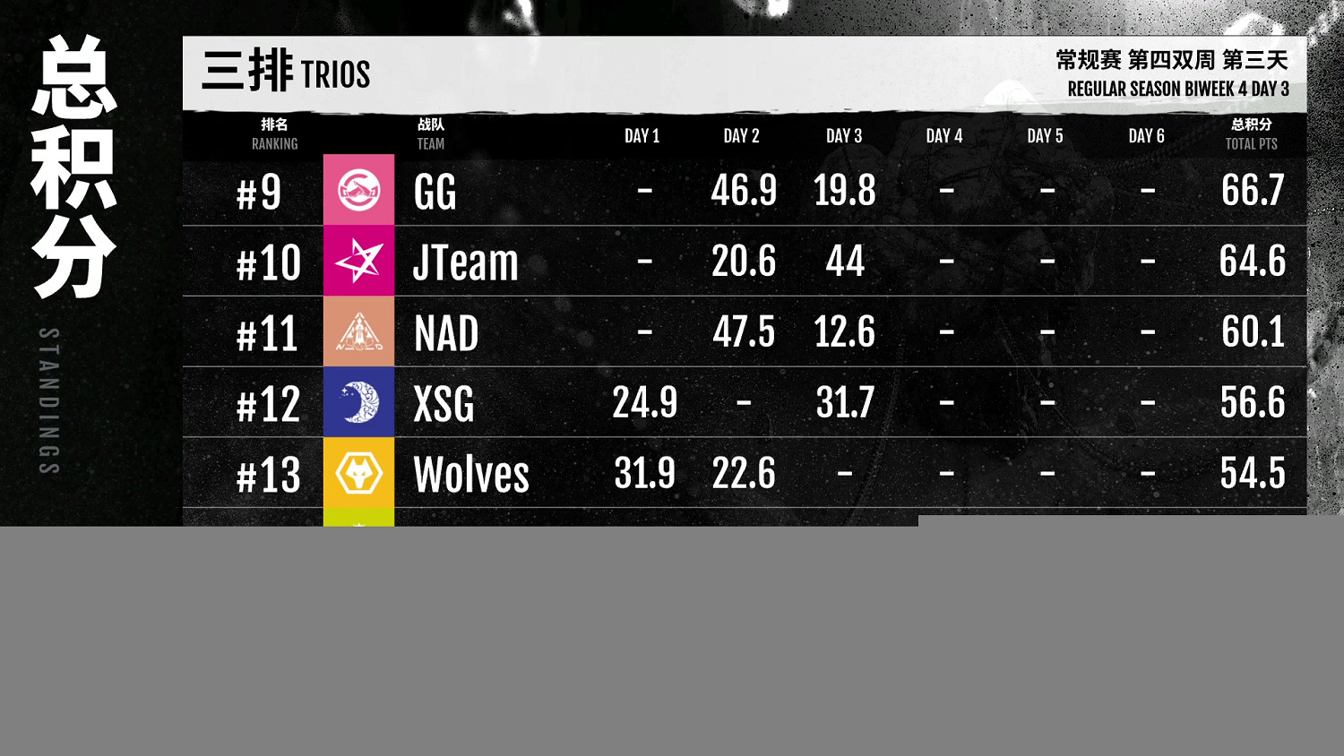 【第一視角】《永劫無間》職業聯賽NBPL常規賽7月16日