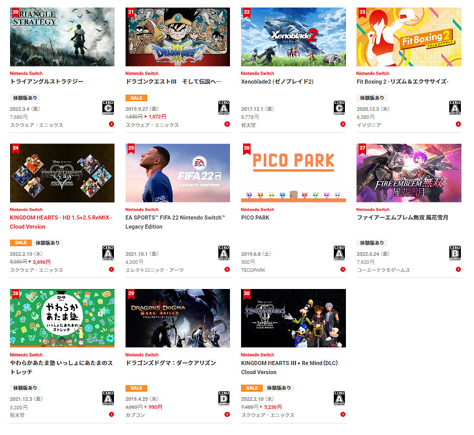 任天堂公布Switch平台 2022上半年遊戲下載榜