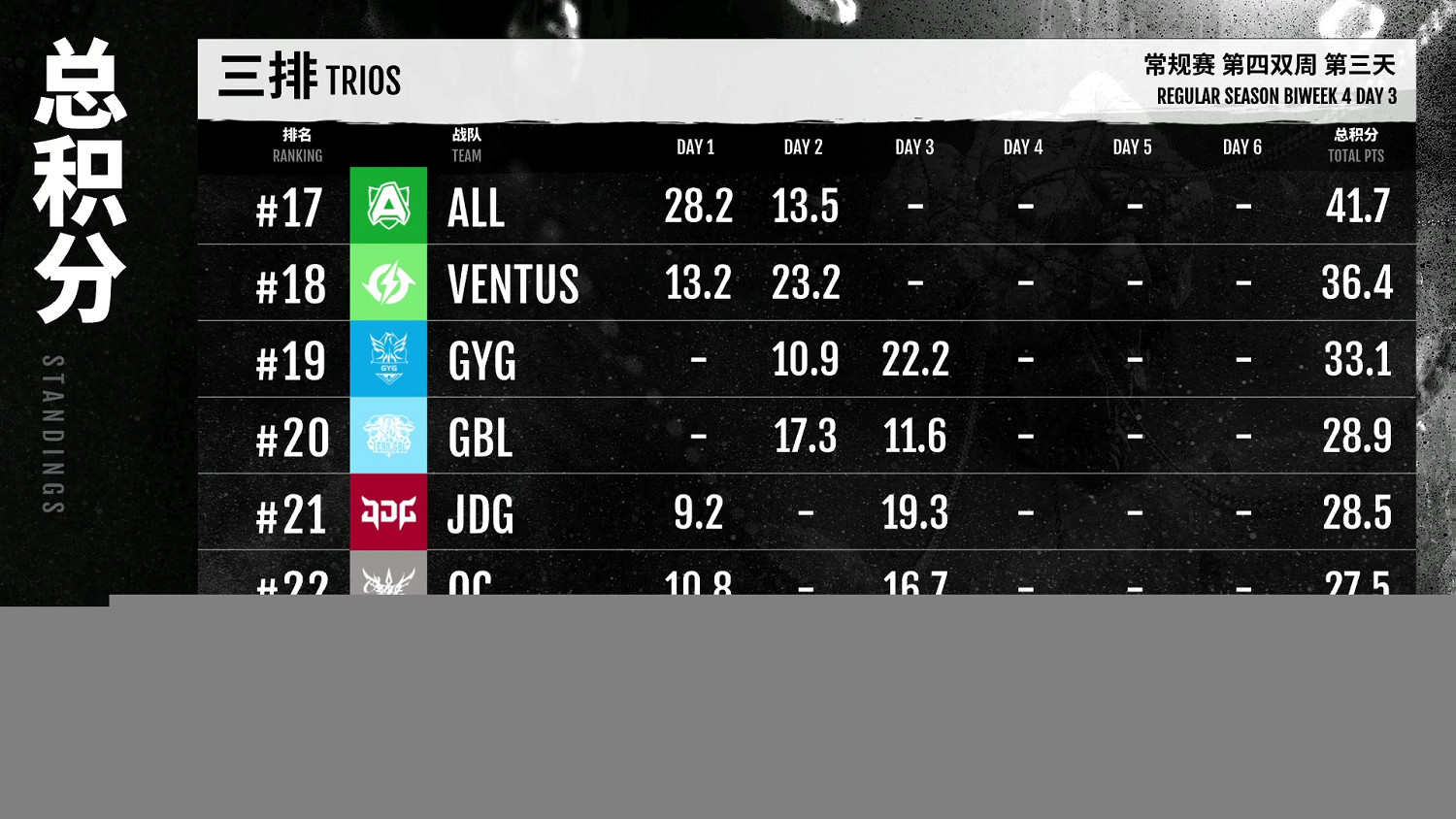 【第一視角】《永劫無間》職業聯賽NBPL常規賽7月16日