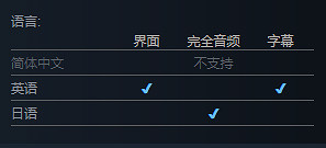 Key社催淚名作《CLANNAD》Steam版今夏上線中文 Key社催淚名作《CLANNAD》Steam版今夏上線中文