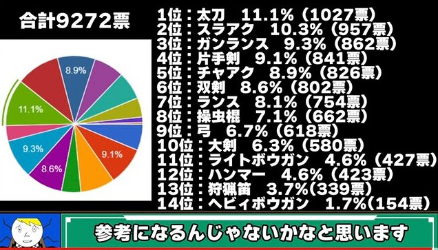 《暗黑破壞神:永生不朽》中國伺服器突然上線!LGD復仇雪碧奪得壕油杯 《暗黑破壞神:永生不朽》中國伺服器突然上線!LGD復仇雪碧奪得壕油杯