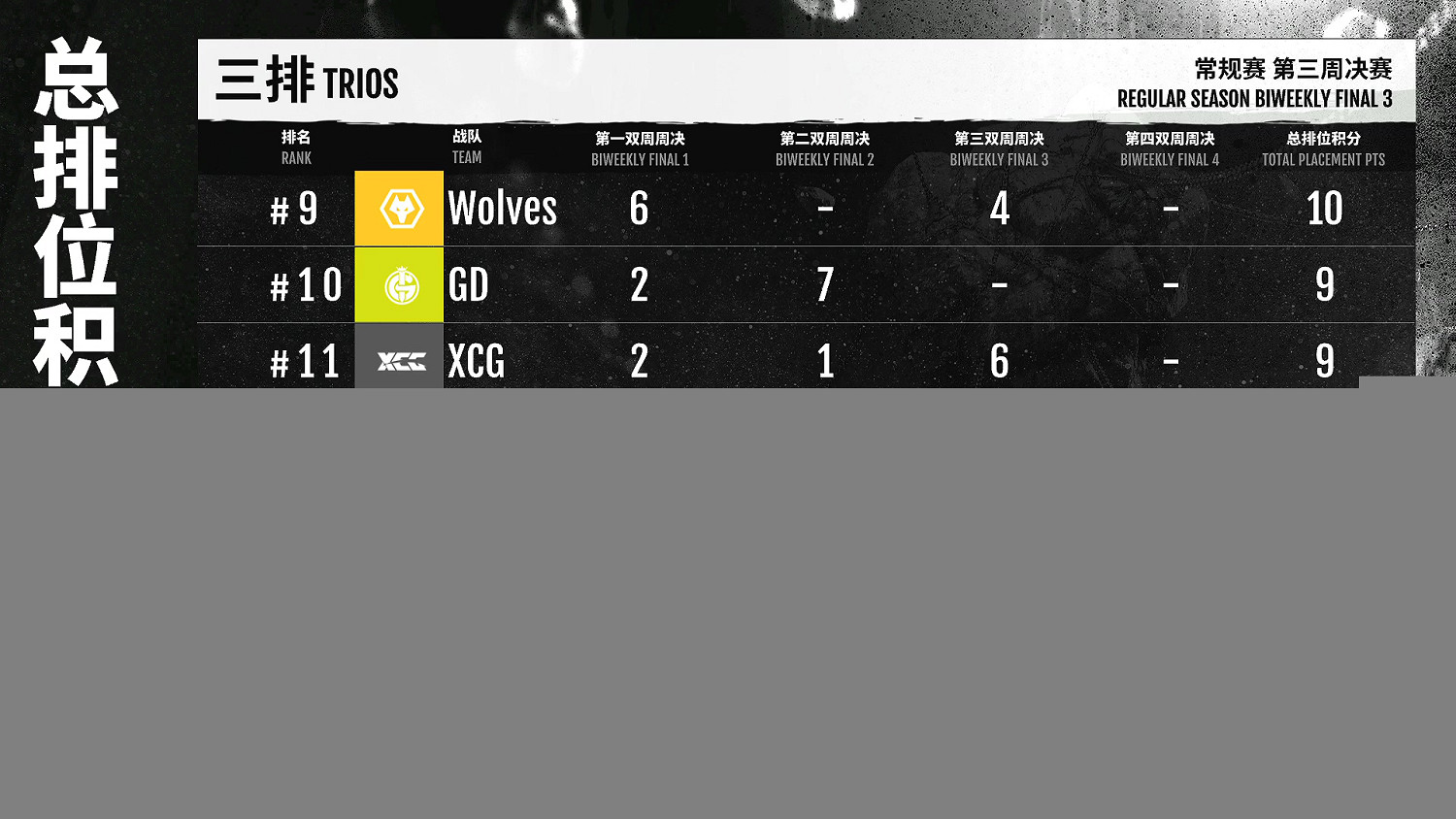 【第一視角】《永劫無間》職業聯賽NBPL常規賽7月10日