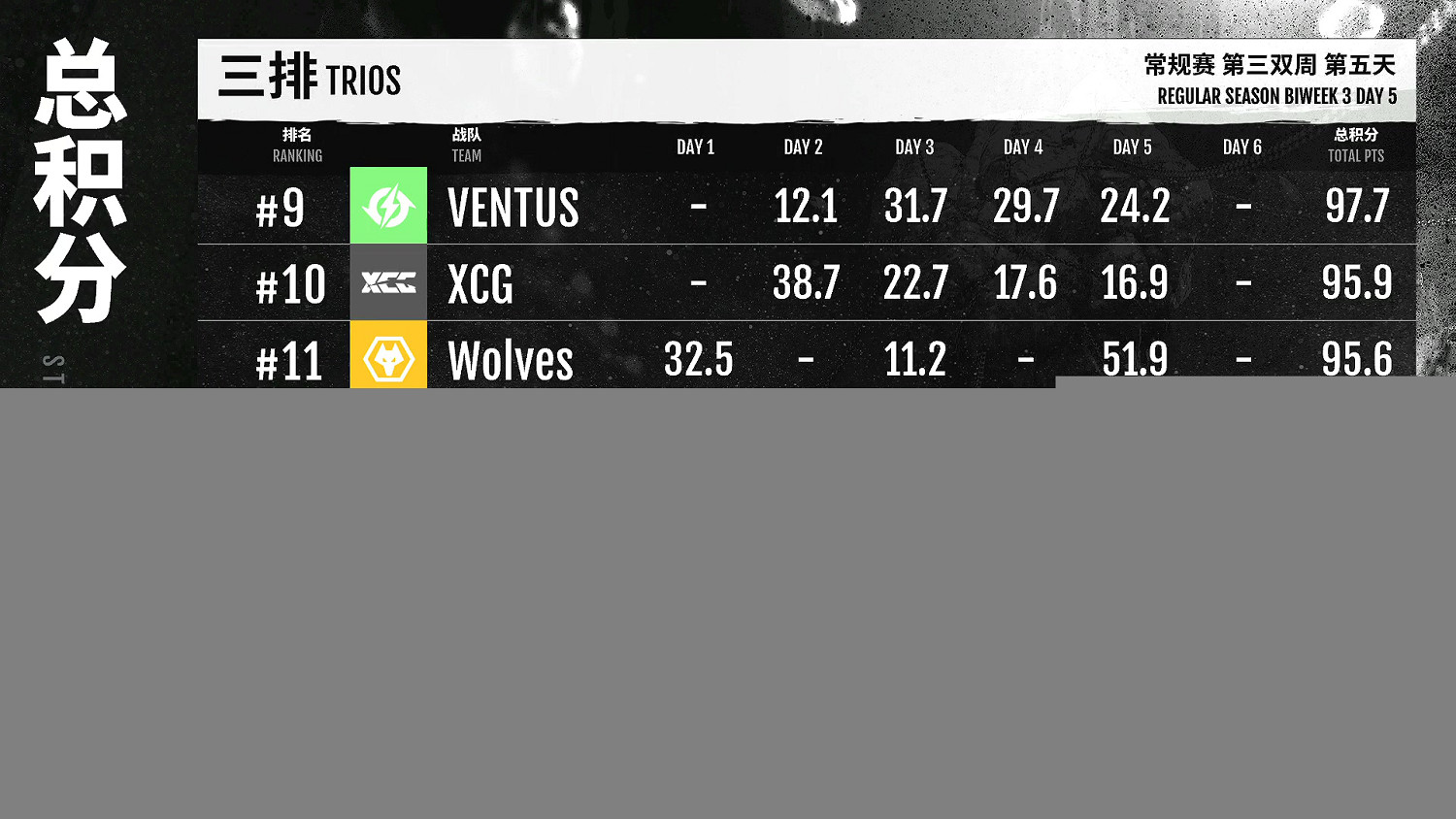 【第一視角】《永劫無間》職業聯賽NBPL常規賽7月7日