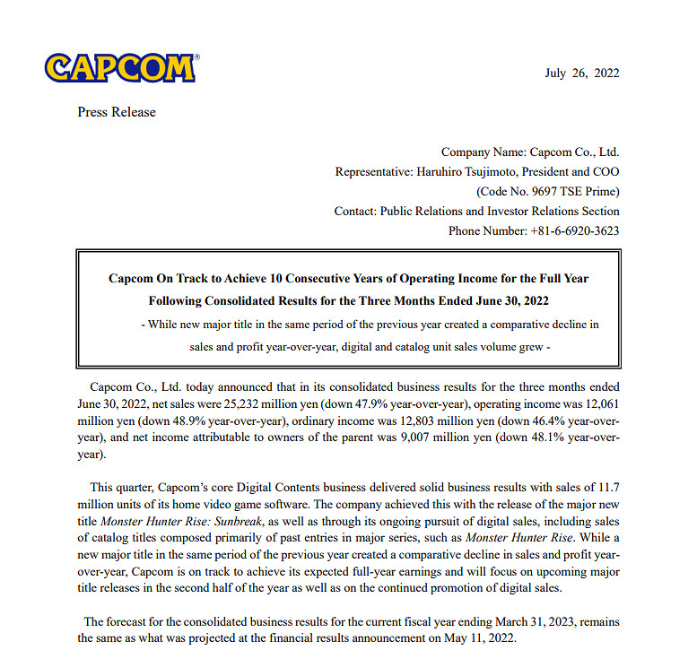 卡普空發布22-23財年Q1財報 銷售額同比下降47.9%