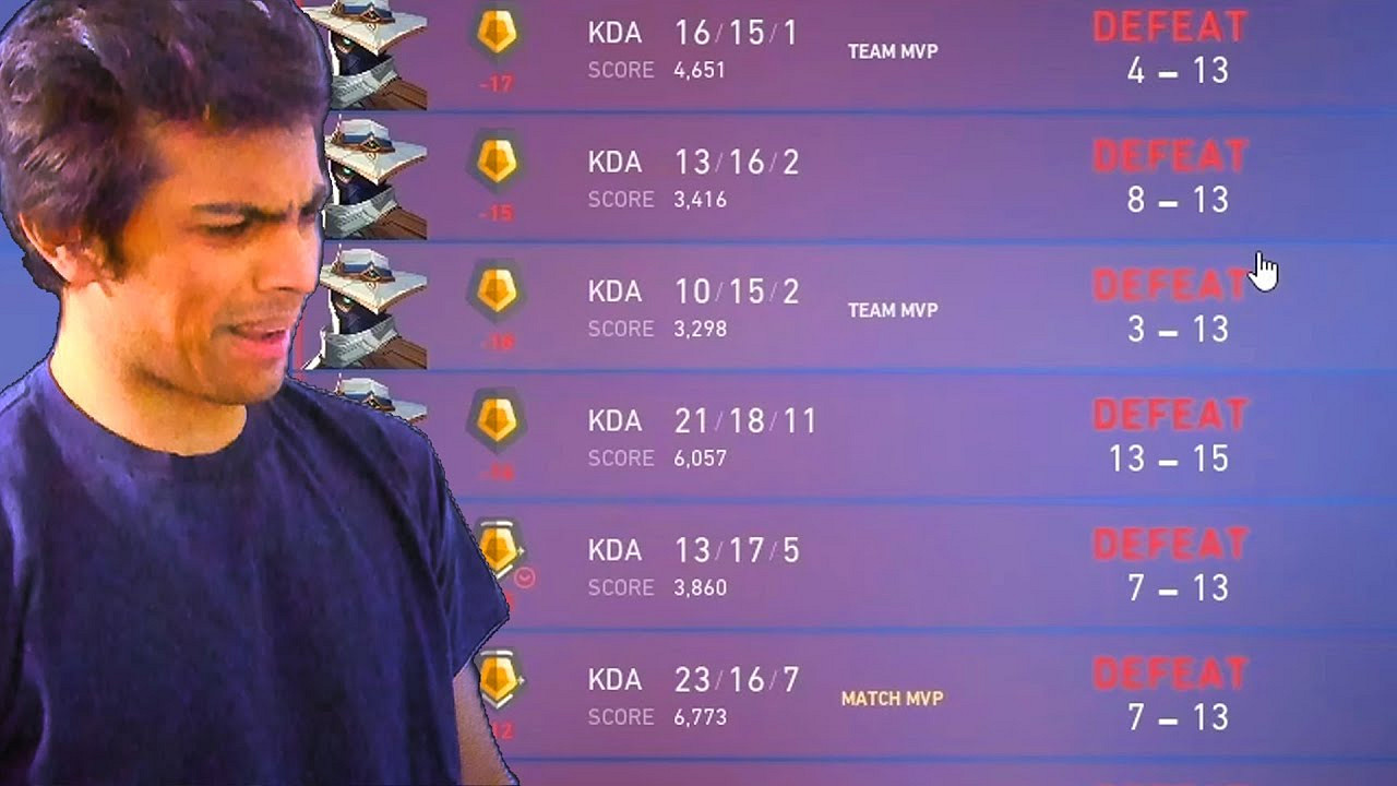 《不屈不撓契約》存在敗者局？Shroud驗證引設計師出面澄清