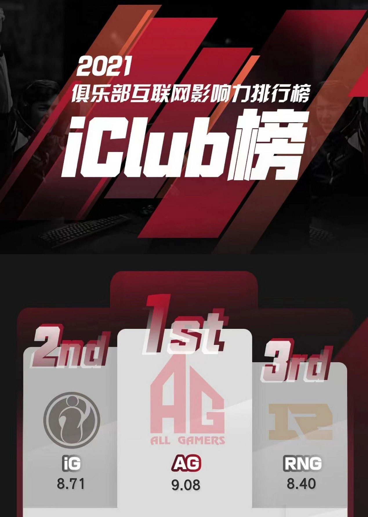 賽訓+營運+商業化，AG要成“中國FaZe”下一步怎麽走？