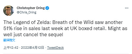 《薩爾達傳說 曠野之息2》跳票後 原作在英國銷量大漲 《薩爾達傳說 曠野之息2》跳票後 原作在英國銷量大漲