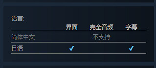 獨立動作遊戲《Binary.》上架Steam!開放免費測試 獨立動作遊戲《Binary.》上架Steam!開放免費測試