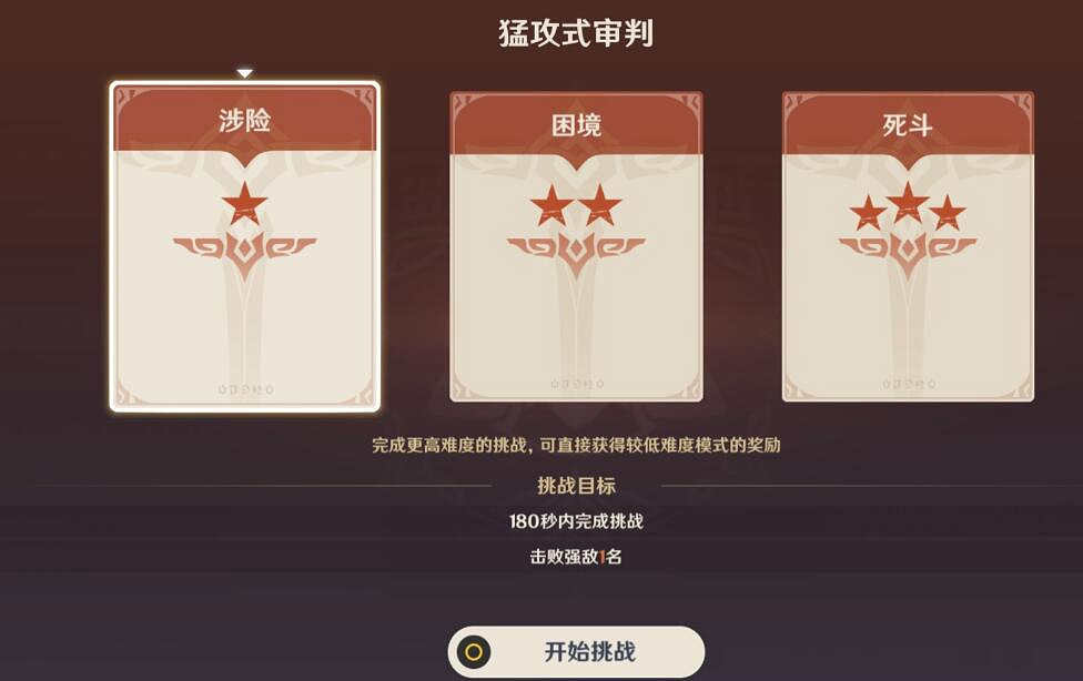 《原神》殘像暗戰第一天怎麽打?2.8殘像暗戰第一天挑戰玩法 《原神》殘像暗戰第一天怎麽打?2.8殘像暗戰第一天挑戰玩法